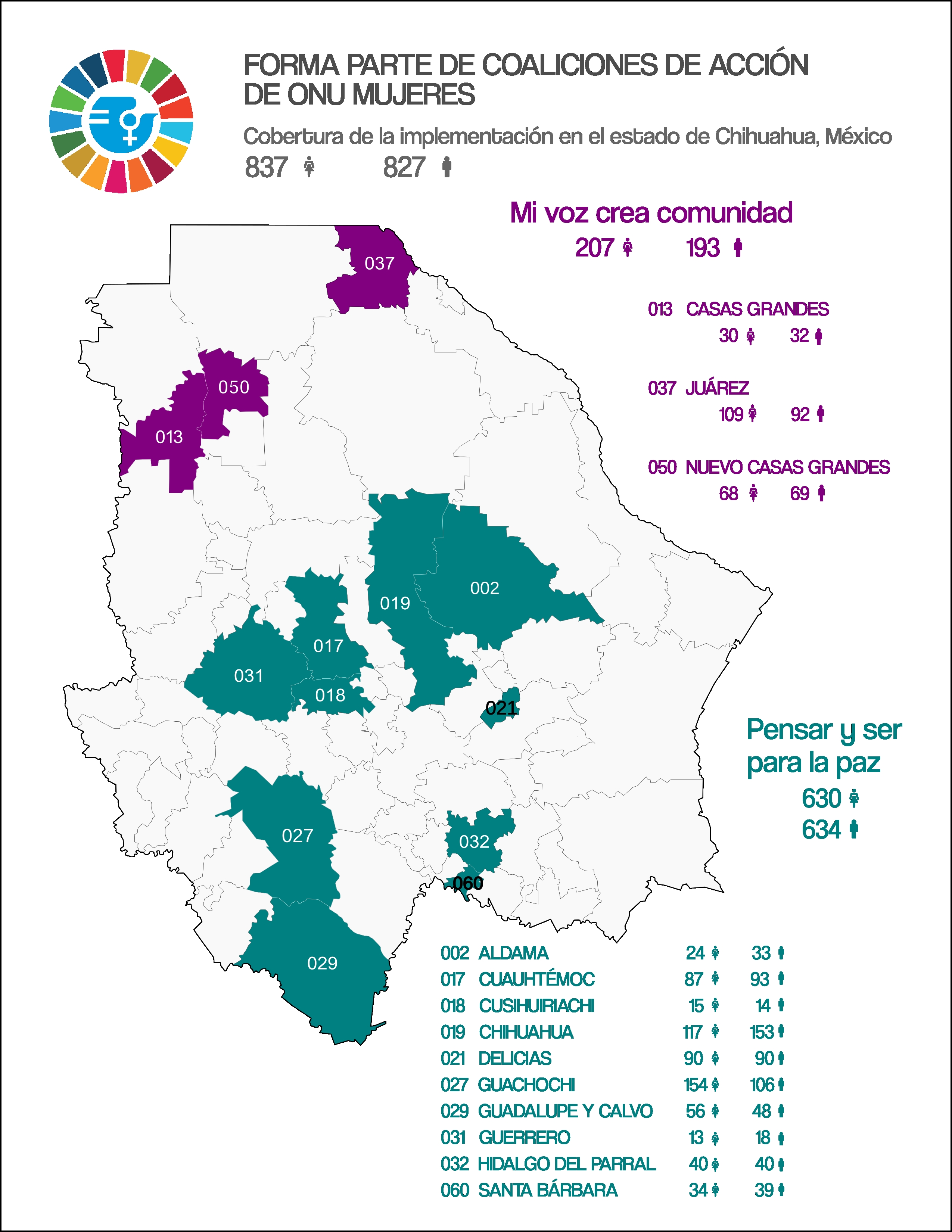 Mapa de incidencia